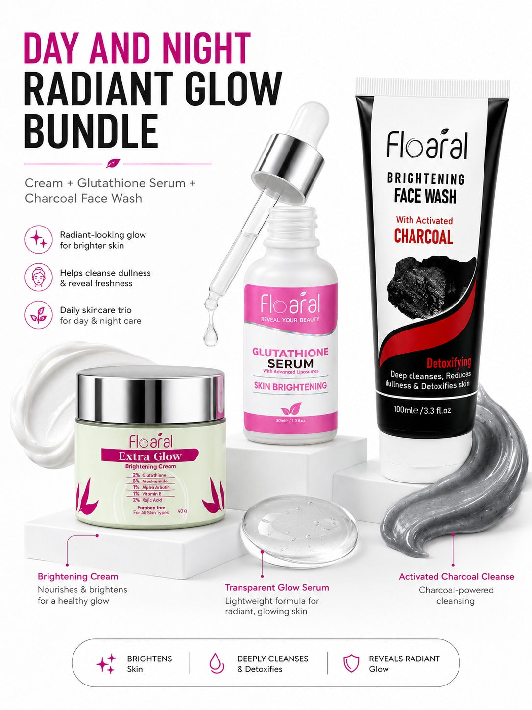 Day & Night Radiant Glow Bundle