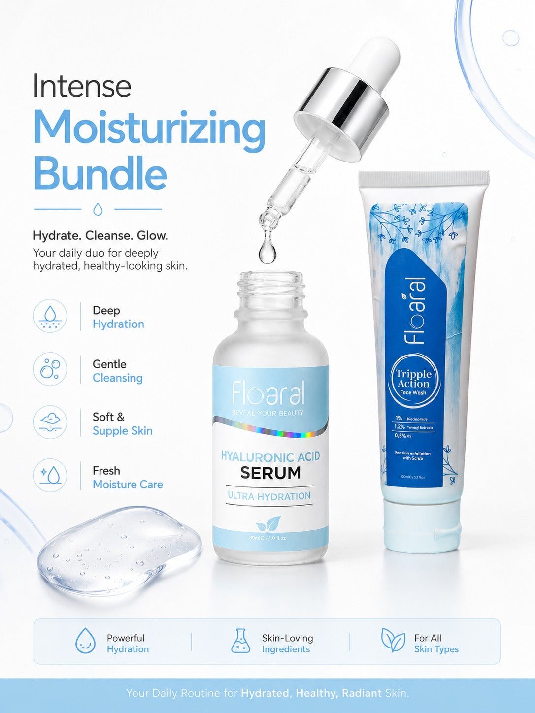 Intense Moisturizing Bundle